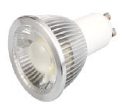 Gu10 large bulb clearance